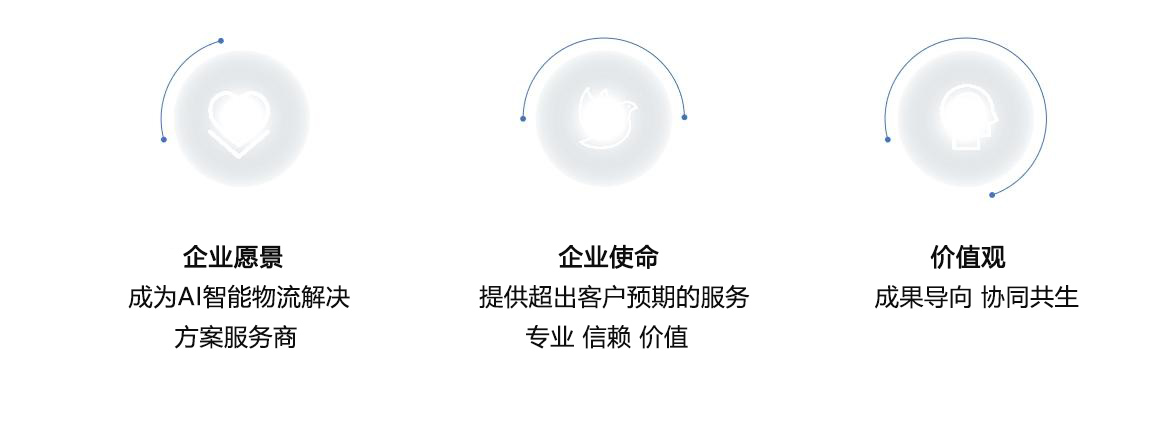 行迈(1).jpg