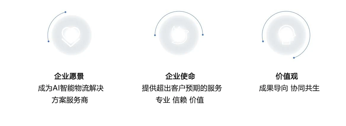 行迈(1).jpg 行迈(1).jpg